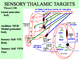 Slide 10