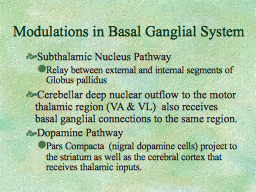 Slide 15