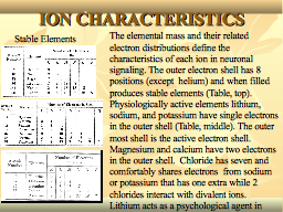 Slide 11