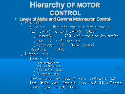 Hierarchy OF MOTOR CONTROL