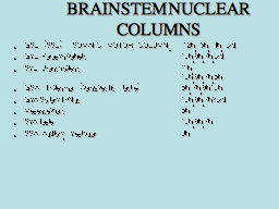 BRAINSTEM NUCLEAR COLUMNS